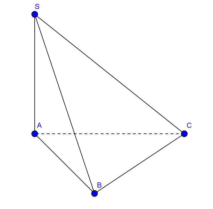 Đề: Cho hình chóp S.ABC, có SA vuông góc mặt phẳng (ABC); tam giác ABC vuông tại B. Biết (SA = 2a;AB = a;BC = asqrt 3). Tìm bán kính R của mặt cầu ngoại tiếp hình chóp. 1