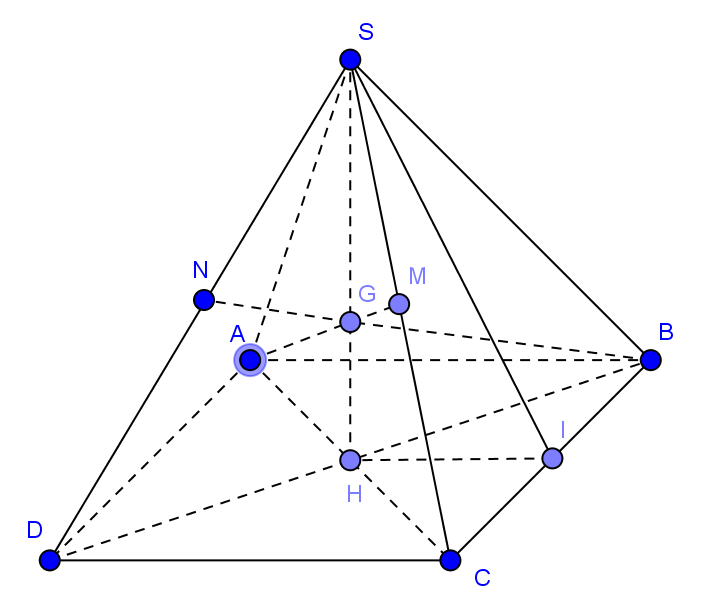 Đề: Cho hình chóp đều S.ABCD có đánh bằng 2a. Mặt bên hình chóp tạo với đáy một góc 60 độ. Mặt phẳng (P) chứa AB đi qua trọng tâm G của tam giác SAC cắt SC, SD lần lượt tại M, N. Tính theo a thể tích V của khối chóp S.ABMN. 1