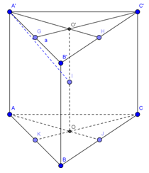Đề: Cho lăng trụ tam giác đều ABC.A’B’C’ có cạnh đáy là a, cạnh bên 2a. Bán kính khối cầu ngoại tiếp lăng trụ là: 1