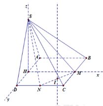 Đề: Cho hình chóp S.ABCD có đáy là hình vuông cạnh a, SAD là tam giác đều và nằm trong mặt phẳng vuông góc với đáy. Gọi M, N lần lượt là trung điểm của BC và CD. Tính bán kính R của khối cầu ngoại tiếp hình chóp S.CMN.  1