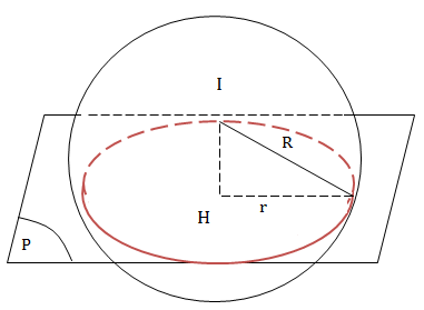Đề: Trong không gian Oxyz, mặt cầu (left( S right):{x^2} + {y^2} + {z^2} - 2x + 4y - 4 = 0) cắt mặt phẳng (left( P right):x + y - z + 4 = 0) theo giao tuyến đường tròn (C). Tính diện tích S của hình tròn giới hạn bởi (C). 1