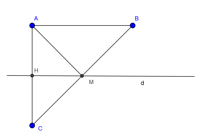 Đề: Trong không gian với hệ tọa độ Oxyz, cho hai điểm (Aleft( {1;1;0} right),,Bleft( {3; - 1;0} right)) và đường thẳng (d:frac{{x + 1}}{1} = frac{{y - 1}}{{ - 1}} = frac{{z + 2}}{2}). Gọi M là điểm thuộc d sao cho MA+MB nhỏ nhất. Tìm tọa độ điểm M. 1