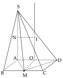 Đề: Cho hình chóp S.ABCD có đáy ABCD là hình chữ nhật có AD=2a; AB=a, cạnh bên (SA = asqrt 2) vuông góc với mặt phẳng đáy (ABCD). Gọi M là trung điểm của cạnh BC. Tính bán kính R của hình cầu ngoại tiếp hình chóp S.AMD. 1