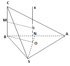 Đề: Cho tứ diện (S.ABC) có tam giác (ABC) vuông tại (B), (AB = a), (BC = asqrt 3 ) và (SA = asqrt 2 ),(SB = asqrt 2 ), (SC = asqrt 5 ).Tính bán kính mặt cầu ngoại tiếp tứ diện (S.ABC). 1