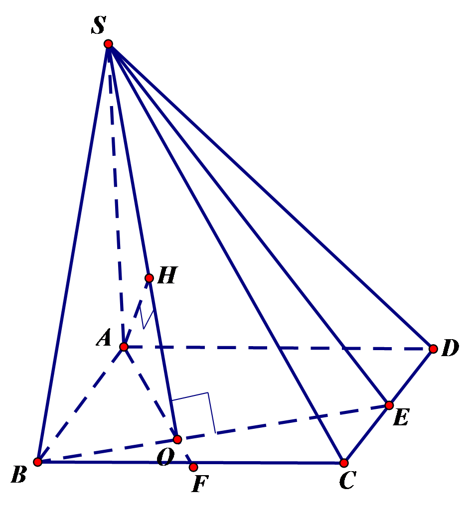 Hình chóp S.ABCD có đáy là hình vuông ABCD tâm O và có cạnh SA vuông góc  với mặt phẳng (ABCD). Giả sử \(\left(\alpha\rig... - Olm