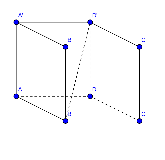 Đề: Cho hình lập phương (ABC{rm{D}}.A'B'C'{rm{D}}') có đường chéo (B{rm{D}}' = xsqrt 3 .) Gọi S là diện tích xung quanh của hình trụ có hai đáy là hai đường tròn ngoại tiếp hai hình vuông (ABC{rm{D}}) và (A'B'C'{rm{D}}'.) Diện tích S là: 1