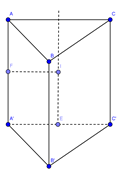 Đề: Cho lăng trụ đứng ABC.A’B’C’ có đáy là tam giác vuông cân và có độ dài các cạnh (AB = BC = 2,AA' = 2sqrt 2 ). Thể tích khối cầu ngoại tiếp tứ diện (AB'A'C) là: 1