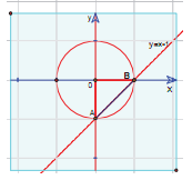 Đề bài: Gọi (H) là tập hợp các điểm trong mặt phẳng Oxy biểu diễn số phức (z = a + bi,,)(left( {a,b in mathbb{R}} right)) thỏa mãn ({a^2} + {b^2} le 1 le a - b.) Tính diện tích hình (H). 2