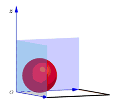 Đề: Hai quả bóng hình cầu có kích thước khác nhau được đặt ở hai góc của một căn nhà hình hộp chữ nhật sao cho mỗi quả bóng đều tiếp xúc với hai bức tường và nền của căn nhà đó. Biết rằng trên bề mặt mỗi quả bóng đều tồn tại một điểm có khoảng cách đến hai bức tường và nền nhà mà nó tiếp xúc lần lượt bằng 1,2,3. Hãy tính tổng độ dài đường kính của hai quả bóng đó. 1