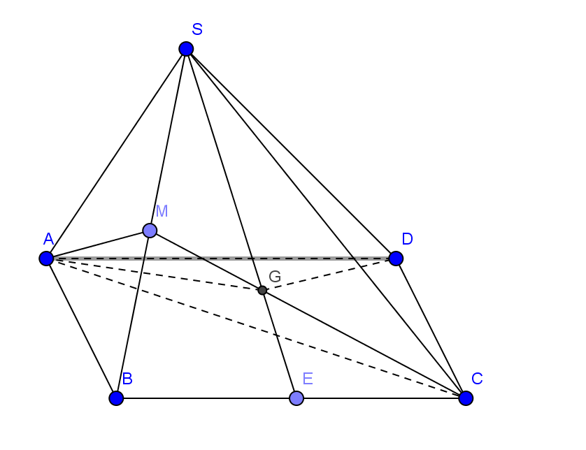 Đề: Cho hình chóp S.ABCD có đáy ABCD là hình bình hành. M là trung điểm SB và G là trọng tâm của tam giác SBC. Gọi V, V’ lần lượt là thể tích của các khối chóp M.ABC và G.ABD, tính tỉ số (frac{V}{{V'}}.) 1