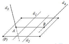 Đề: Trong không gian với hệ tọa độ Oxyz, cho bốn đường thẳng ({d_1}:frac{{x - 1}}{1} = frac{{y - 2}}{2} = frac{z}{{ - 2}};)({d_2}:frac{{x - 2}}{2} = frac{{y - 2}}{4} = frac{z}{{ - 4}};{d_3}:frac{x}{2} = frac{y}{1} = frac{{z - 1}}{1};{d_4}:frac{{x - 2}}{2} = frac{y}{2} = frac{{z - 1}}{{ - 1}}).Gọi (Delta ,)là đường thẳng cắt cả bốn đường thẳng. Vectơ nào sau đây là vectơ chỉ phương của (Delta ,?) 1