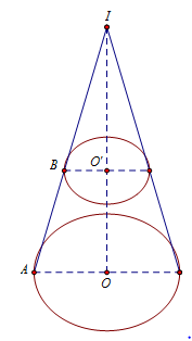Đề: Cho khối nón có bán kính đáy 3a. Cắt khối nón đó bởi một mặt phẳng vuông góc với trục và bỏ phần trên của khối nón (phần chứa đỉnh của khối nón). Biết thiết diện là hình tròn có bán kính bằng a và độ dài phần đường sinh còn lại bằng (frac{{29a}}{{10}}). Tính thể tích phần còn lại của khối nón theo a. 1
