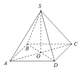 Đề: Tính thể tích V của khối chóp tứ giác đều có tất cả các cạnh bằng a.  1