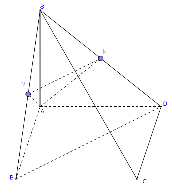 Đề: Cho hình chóp S.ABCD có đáy là hình vuông, cạnh bên SA vuông góc với đáy. Gọi M là trung diểm của SB; mặt phẳng (P) chứa AM, song song với BD cắt SD tại N. Tính tỉ số (frac{{{V_{S.AMN}}}}{{{V_{S.ABCD}}}}). 1