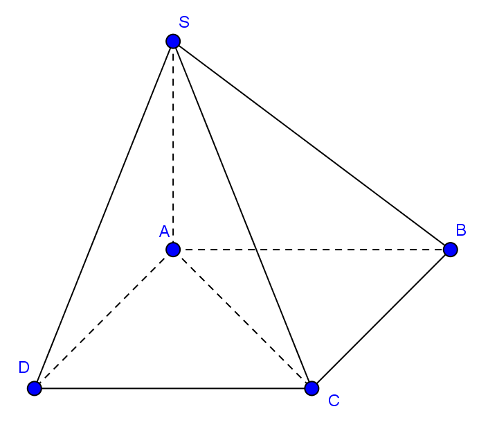 Đề: Cho hàm số S.ABCD có đáy là hình vuông cạnh a. Các mặt bên (SAB), (SAD) cùng vuông góc với mặt đáy (ABCD); Góc giữa SC và mặt (ABCD) bằng 450. Thể tích của khối chóp S.ABCD. 1