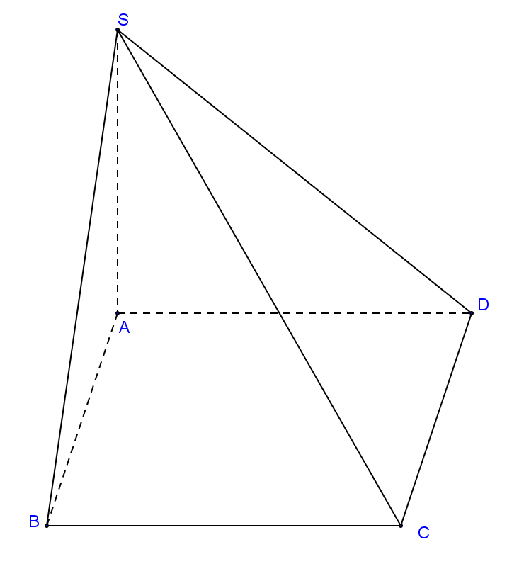 Đề: Cho hình chóp S.ABCD có đáy là hình vuông cạnh a; (SA bot (ABCD)); (SB = asqrt 5). Tính thể tích khối chóp S.ABCD. 1