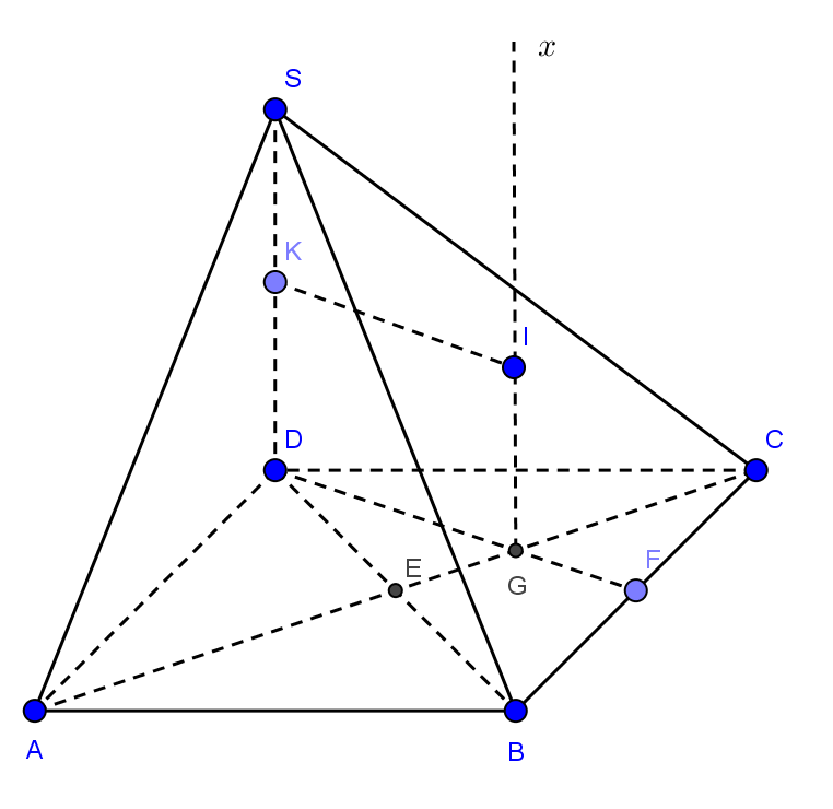 Đề: Cho hình chóp S.ABCD có đáy là hình thoi cạnh bằng 1, (widehat {BA{rm{D}}} = {60^o},) (SCD) và (SAD) cùng vuông góc với mặt phẳng (ABCD), góc giữa SC và (ABCD) bằng ({45^o}.) Tính diện tích mặt cầu ngoại tiếp tứ diện S.BCD. 1