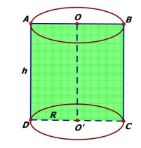 Đề: Cho hình trụ có diện tích thiết diện qua trục là 25. Tính diện tích xung quanh S của hình trụ. 1