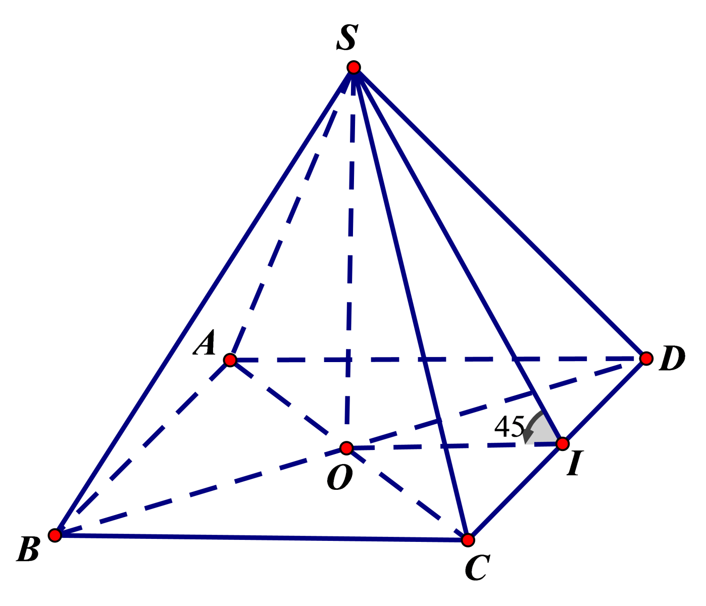 Đề: Hình chóp tứ giác đều S.ABCD có góc tạo bởi mặt bên và mặt đáy bằng (45^0). Thể tích của hình chóp là  (frac{4}{3}{a^3}). Hỏi cạnh hình vuông mặt đáy bằng bao nhiêu.            1