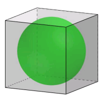 Đề: Có một hộp nhựa hình lập phương người ta bỏ vào hộp đó 1 quả bóng đá. Tính tỉ số (frac{{{V_1}}}{{{V_2}}},) trong đó V1 là tổng thế tích của quả bóng đá, V2 là thể tích của chiếc hộp đựng bóng. Biết rằng đường tròn lớn trên quả bóng có thể nội tiếp bốn mặt hình vuông của chiếc hộp. 1