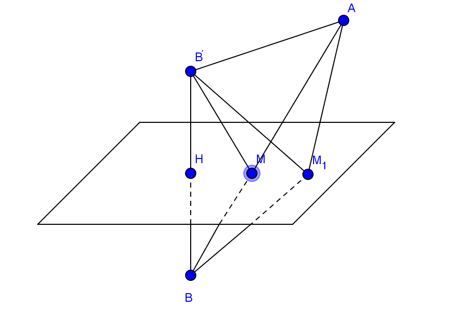 Đề: Trong không gian với hệ tọa độ Oxyz cho mặt phẳng ((P):x + y + z - 1 = 0) và hai điểm (Aleft( {1; - 3;0} right),Bleft( {5; - 1; - 2} right)). Tìm tọa độ điểm M trên mặt phẳng (P) sao cho (left| {MA - MB} right|) đạt giá trị lớn nhất. 1