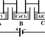 khối lượng khí clo sản ra trên cực anot của các bình điện phân a, b, c 608c98642fb17.png