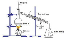 Để điều chế etyl axetat trong phòng thí nghiệm, người ta lắp dụng cụ hình vẽ sau:Hóa chất được cho vào bình - Học trắc nghiệm