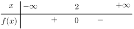 Bảng xét dấu sau là của nhị thức nào dưới đây? A. f(x) = x - 2. B. f(x) = 2 - 4x. C. f(x) = 16 - 8x. D. f(x) = -x - 2 (ảnh 3)