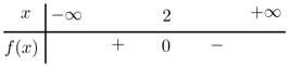 Bảng xét dấu sau là của nhị thức nào dưới đây? A. f(x) = x - 2. B. f(x) = 2 - 4x. C. f(x) = 16 - 8x. D. f(x) = -x - 2 (ảnh 1)